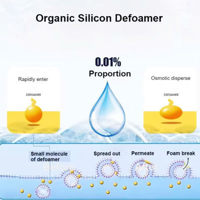 Food Grade Silicone Anti Foaming Agent Defoamer Antifoam For Fermentation ODM